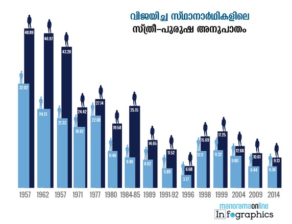 Elections 2019 women6 Elections 2019 women6